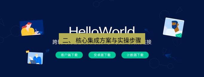 helloworld翻译在线 二、 核心集成方案与实操步骤