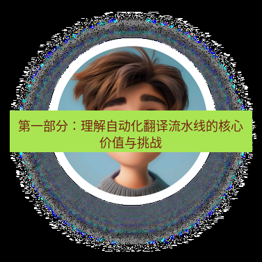 helloworld翻译在线 第一部分：理解自动化翻译流水线的核心价值与挑战