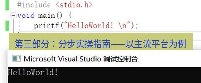 helloworld翻译在线 第三部分：分步实操指南——以主流平台为例