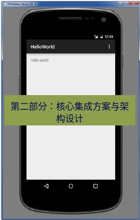 helloworld翻译在线 第二部分：核心集成方案与架构设计